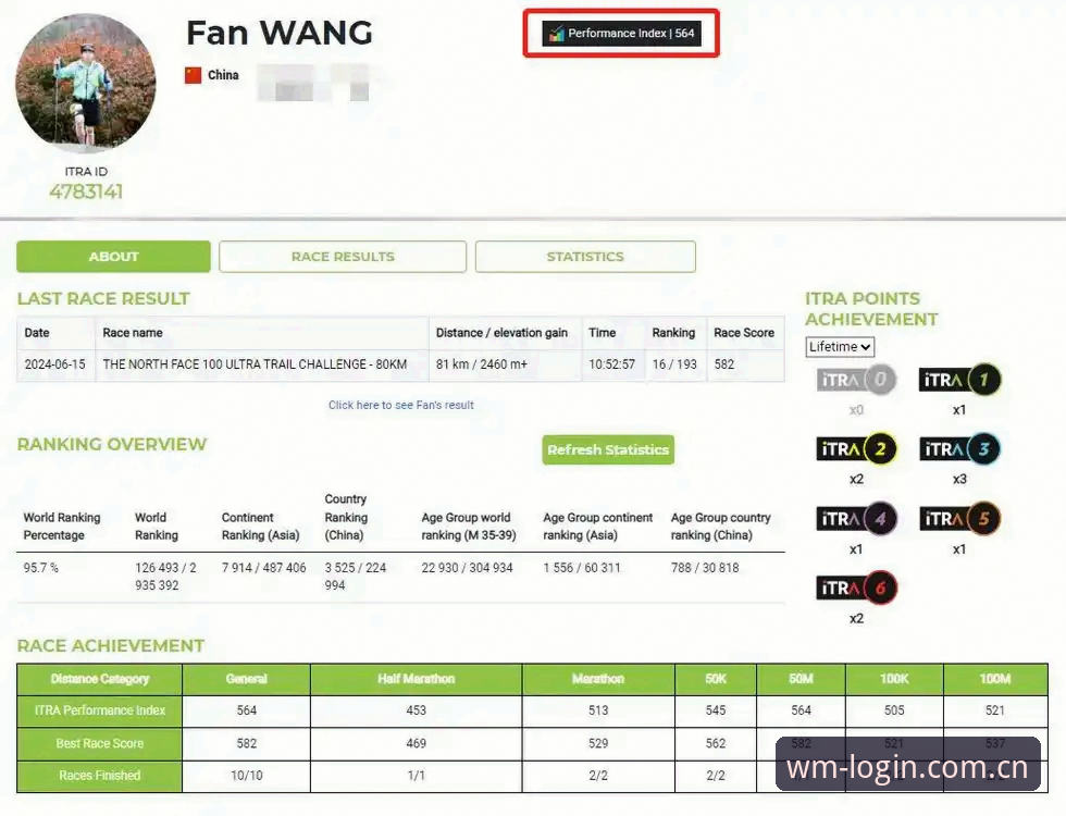 WMiOS国区积分榜使用全场景深度分析：从赛事追踪到收藏版下载的实用经验